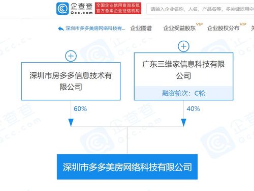 阿里巴巴關聯(lián)企業(yè)成立新科技公司，聚焦人工智能軟件開發(fā)