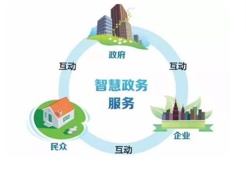 政務熱線服務型呼叫中心系統 構建高效、智能的便民服務平臺
