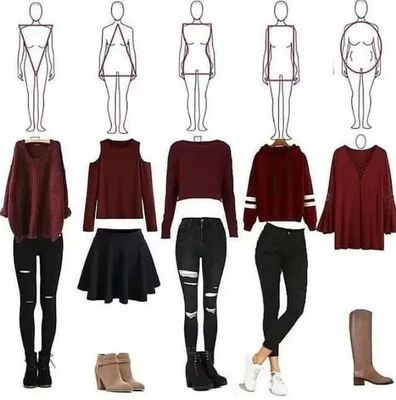 衣服搭配的不好看？那是因?yàn)槟悴涣私庾约旱捏w型！女生必備體型分析與穿搭指南